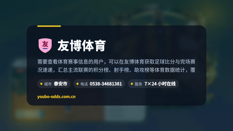 认识友博体育